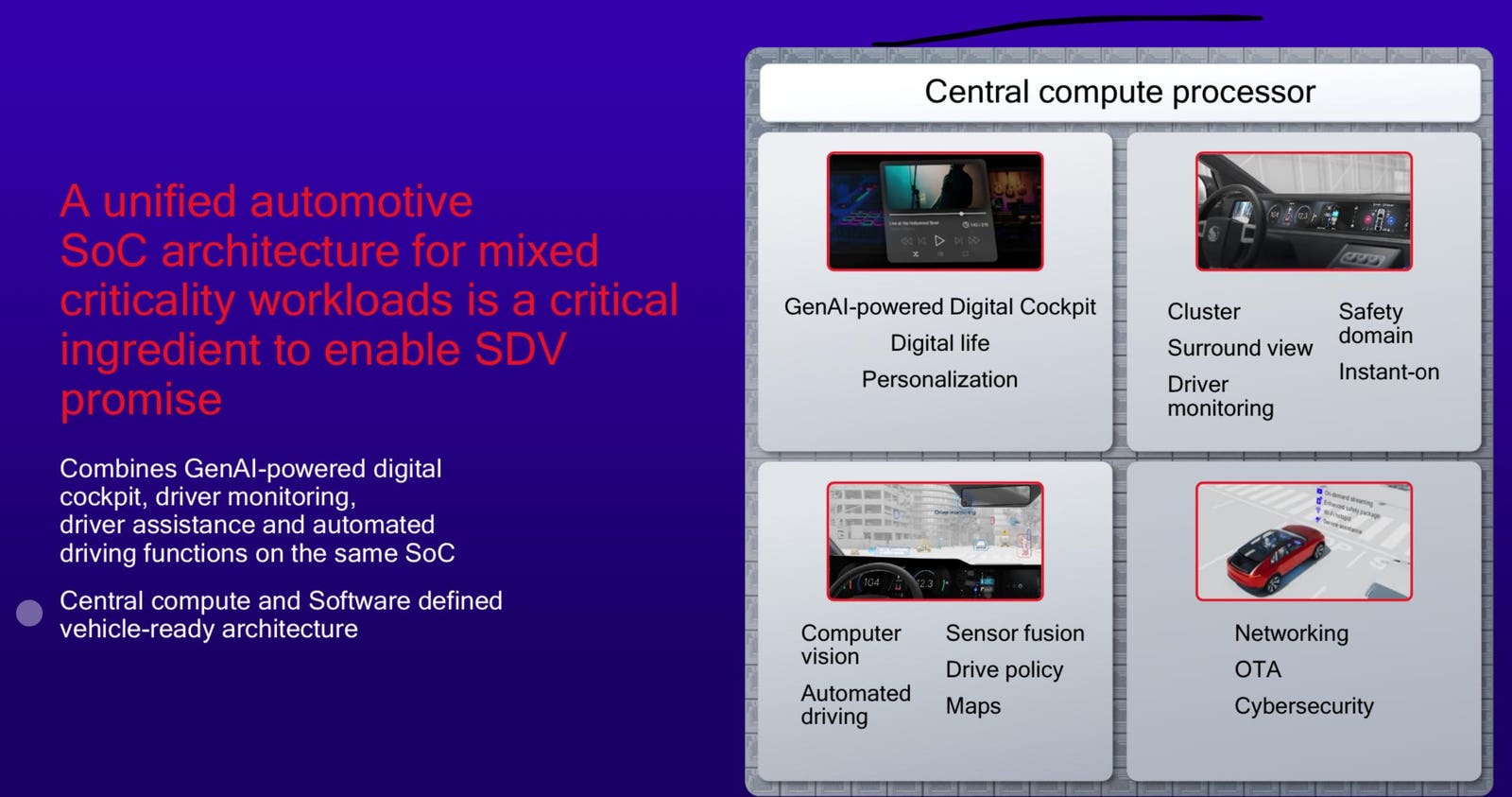 Qualcomm Has Become A Leader In Automotive Automation