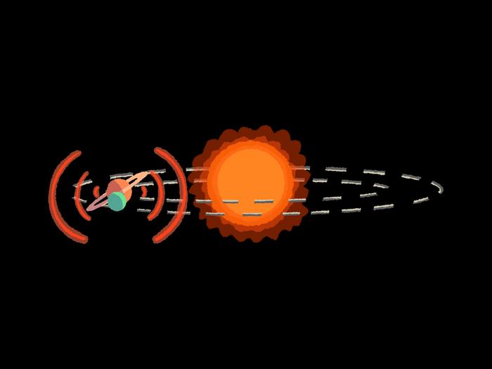 In Search of Extraterrestrial Communication: A Longest-Ever Scan of TRAPPIST-1