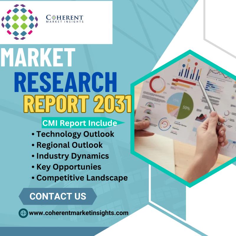 Visual Arts Therapy Market Insights – Industry Share, Sales Projections, and Demand Outlook 2024-2031 |American Art Therapy Association, Art Therapy Without Borders, Art With Impact, Canadian Art Therapy Association