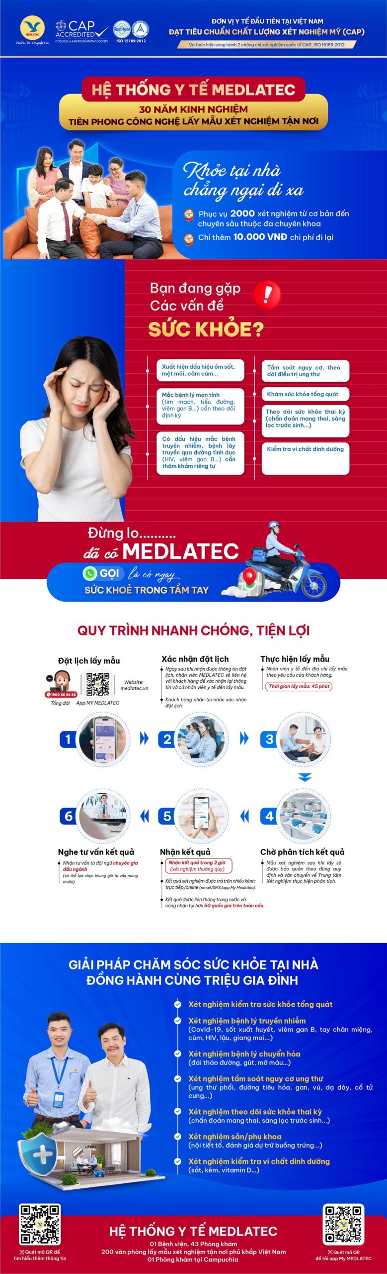 Dịch vụ lấy mẫu xét nghiệm tận nơi: Giải pháp chăm sóc sức khỏe tiện lợi tại nhà