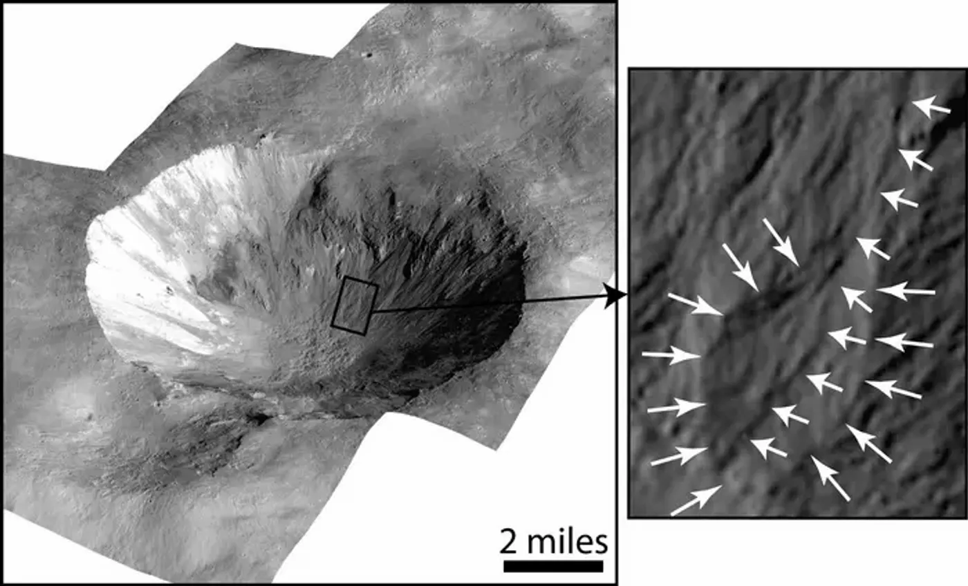 Unlocking the Mysteries of Celestial Flow Features