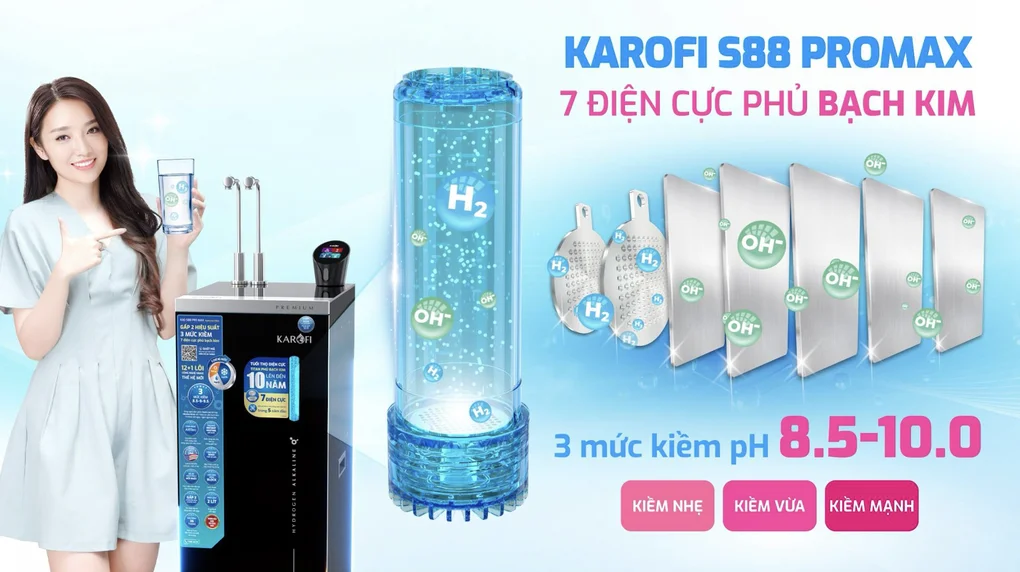 Sở hữu máy lọc nước Hydro-ion kiềm Karofi để an tâm sống khỏe - 2