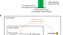 Planetary Boundaries guide humanity’s future on Earth