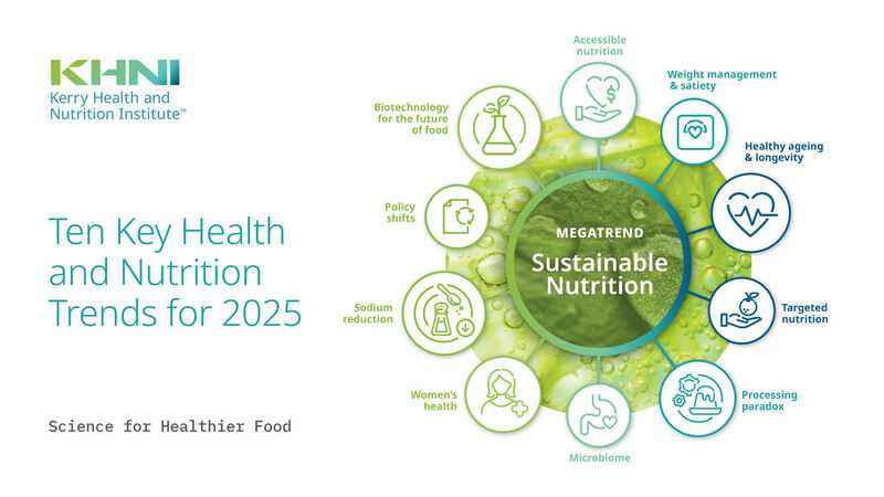 Kerry Health and Nutrition Institute releases key trends to shape food, beverage, and supplement innovation in 2025 – Food and Drink Technology