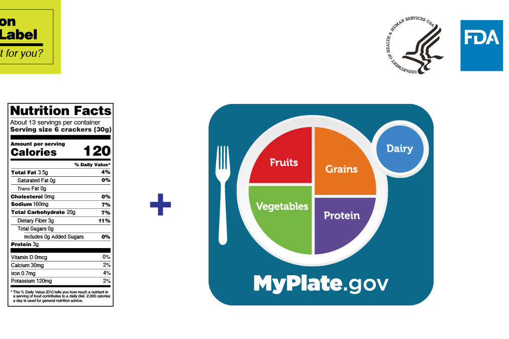 Vertical Integration and the Fraud of the Nation’s Nutrition Guidelines