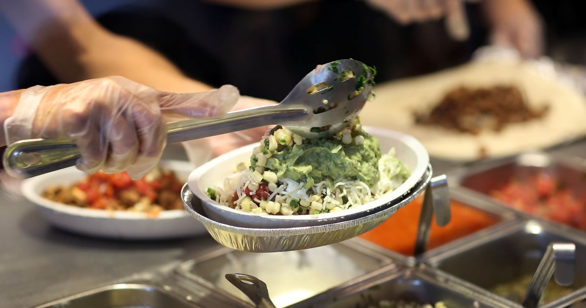 4 healthiest options at Chipotle, according to dietitians