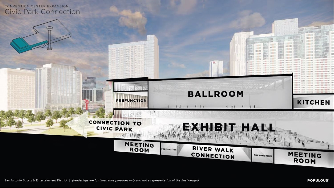 Project Marvel could bring Spurs arena, entertainment district to downtown. Here’s how fans are reacting.