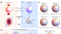 Topological protection of optical skyrmions through complex media