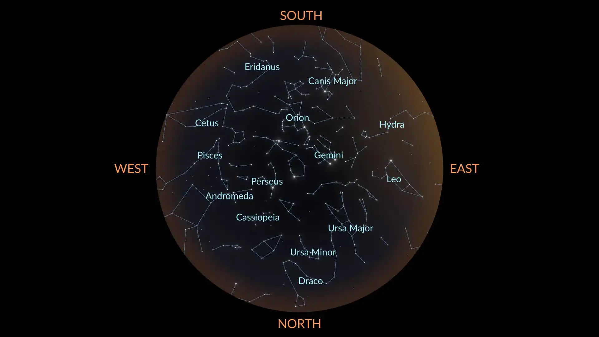 December constellations North