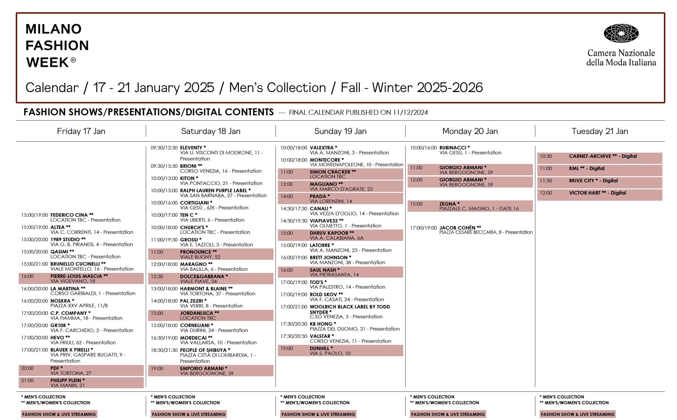 Milan Men’s Fashion Week Shares Official Fall 2025 Calendar