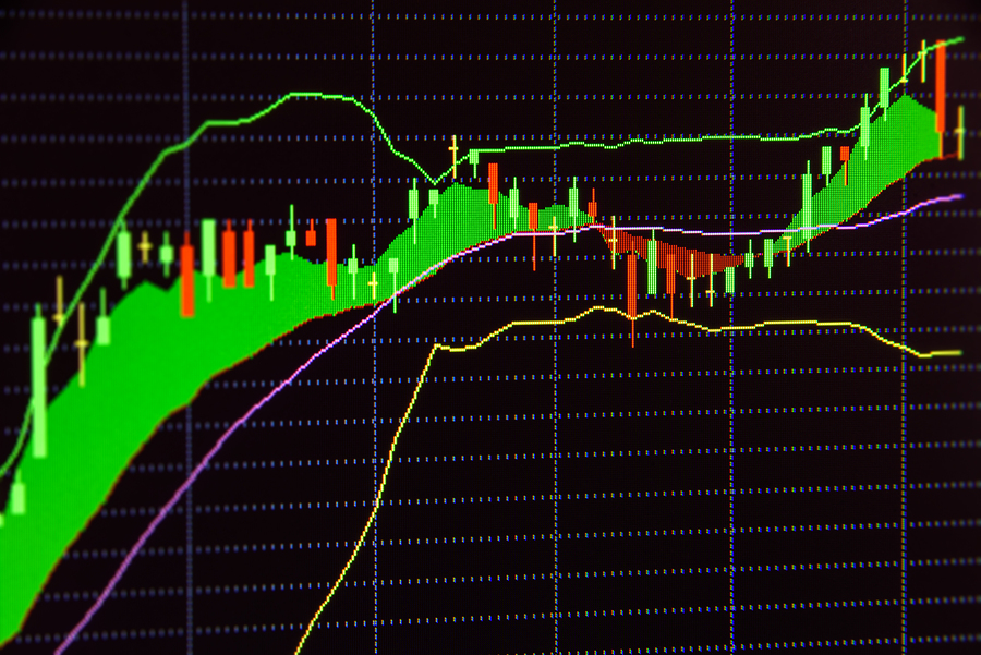 Accel Entertainment (ACEL) Expected to Beat Earnings Estimates: Should You Buy?