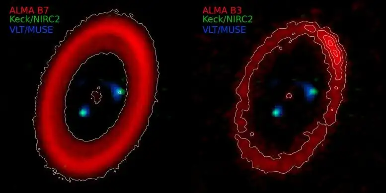 Planets Form Through Domino Effect Annotated