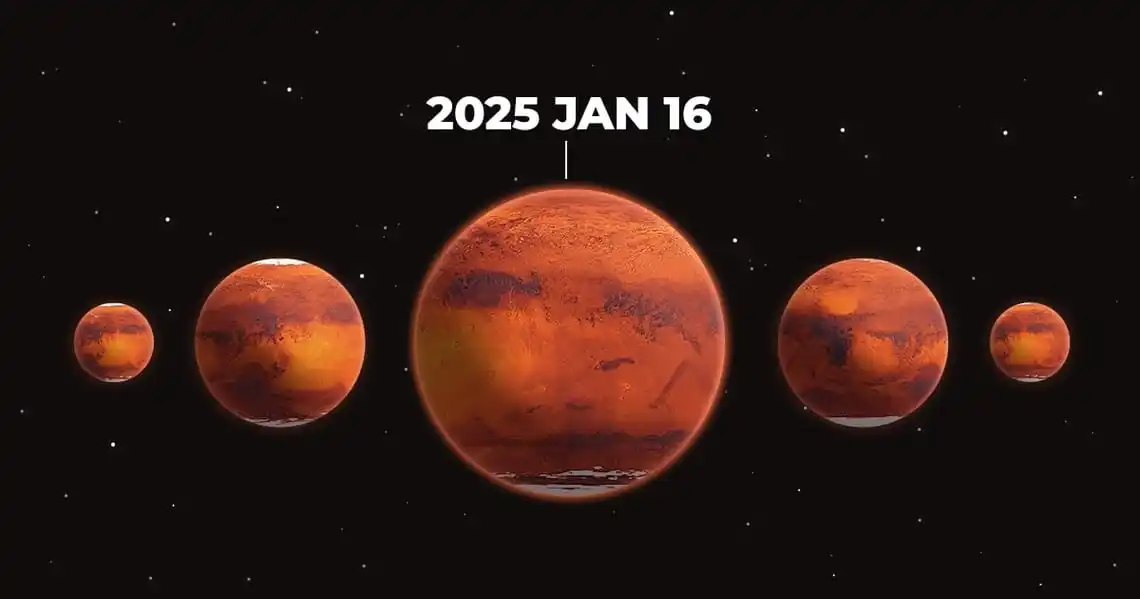 Mars opposition 2025