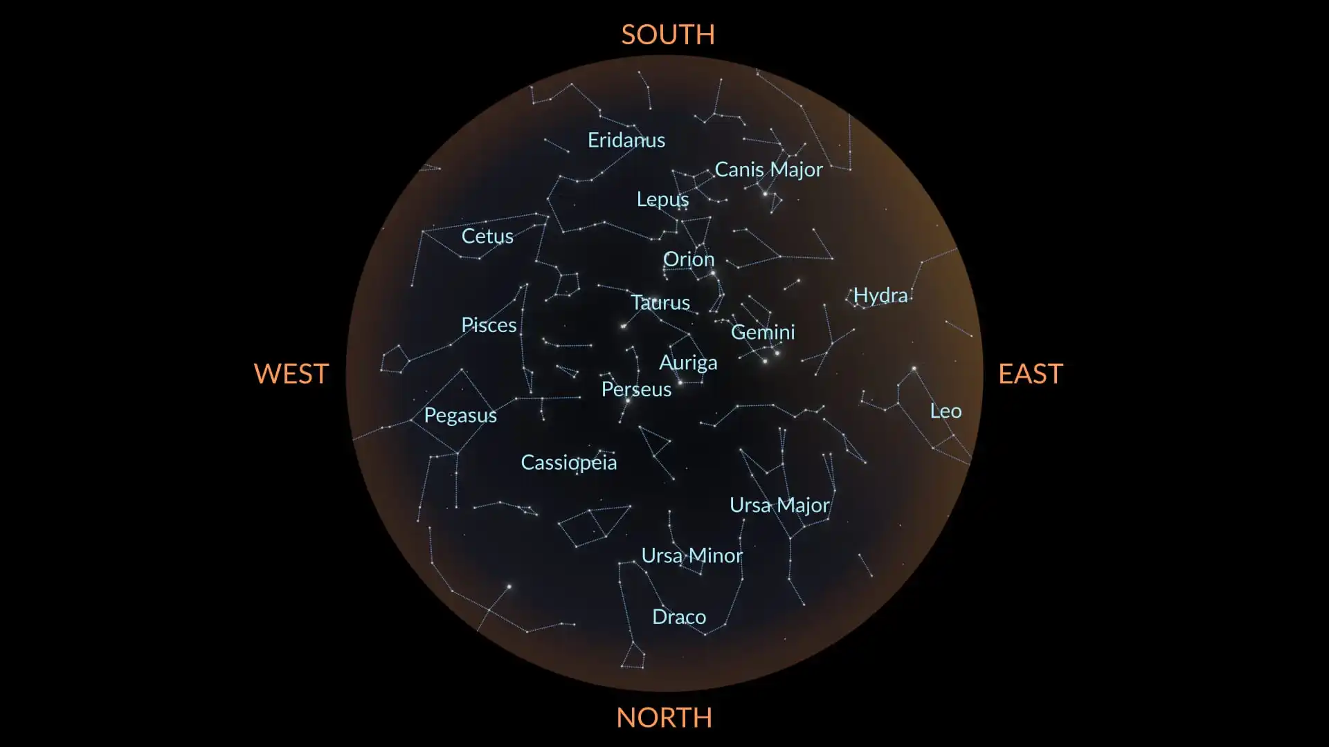 January Constellations, Northern Hemisphere