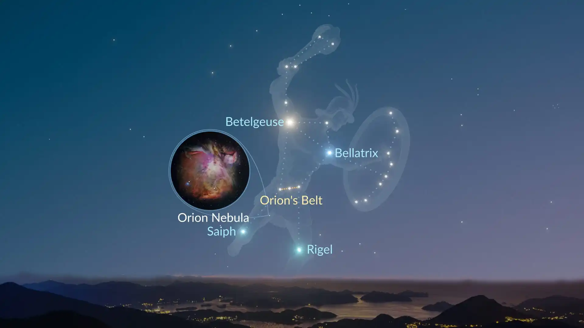 Constellation Orion myth