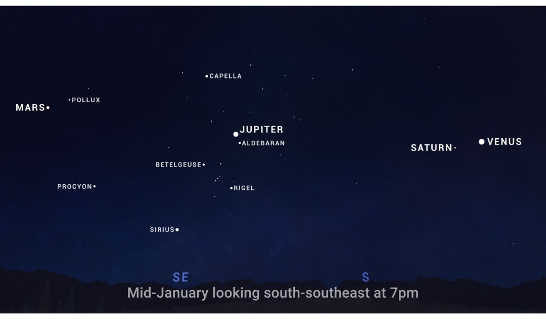 NASA says ‘Planet Parade’ on view all month, Elkins Nutrition to host Observation Night on Jan 21