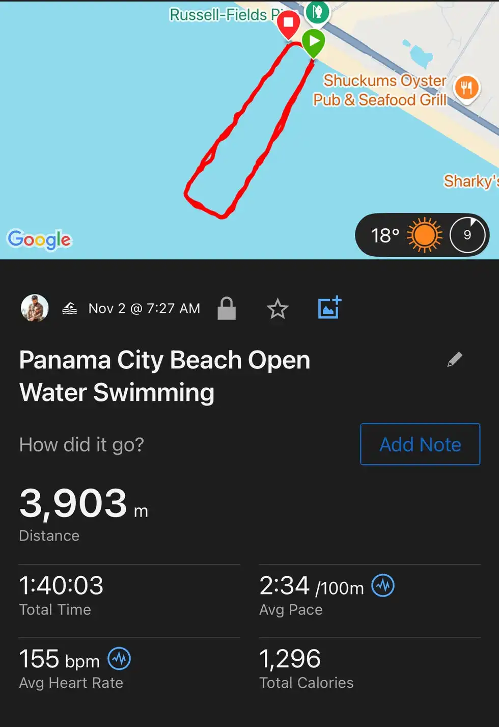 tracking data for an open water swim at panama city beach