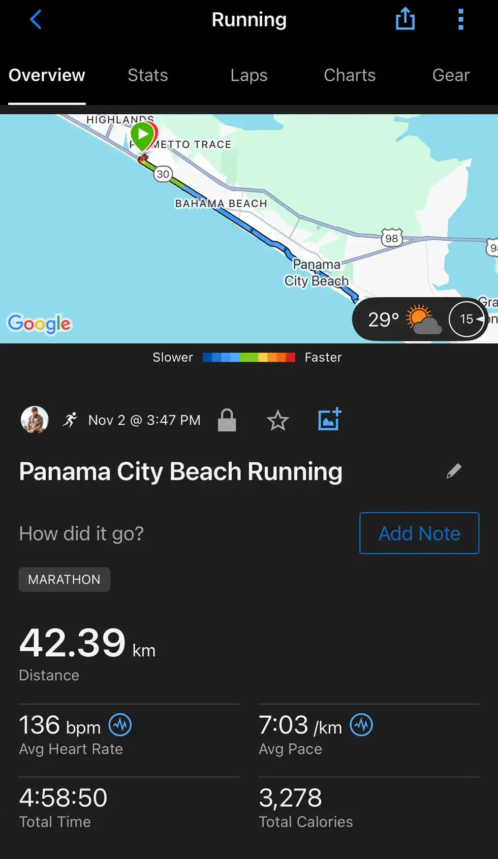 running activity overview from panama city beach displaying distance heart rate pace total time and calories burned