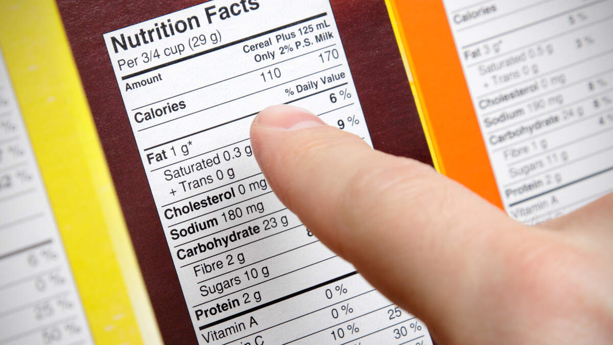 FDA Proposal Would Move Nutrition Labels To The Front Of Food Packaging | The Patriot KEIB AM 1150