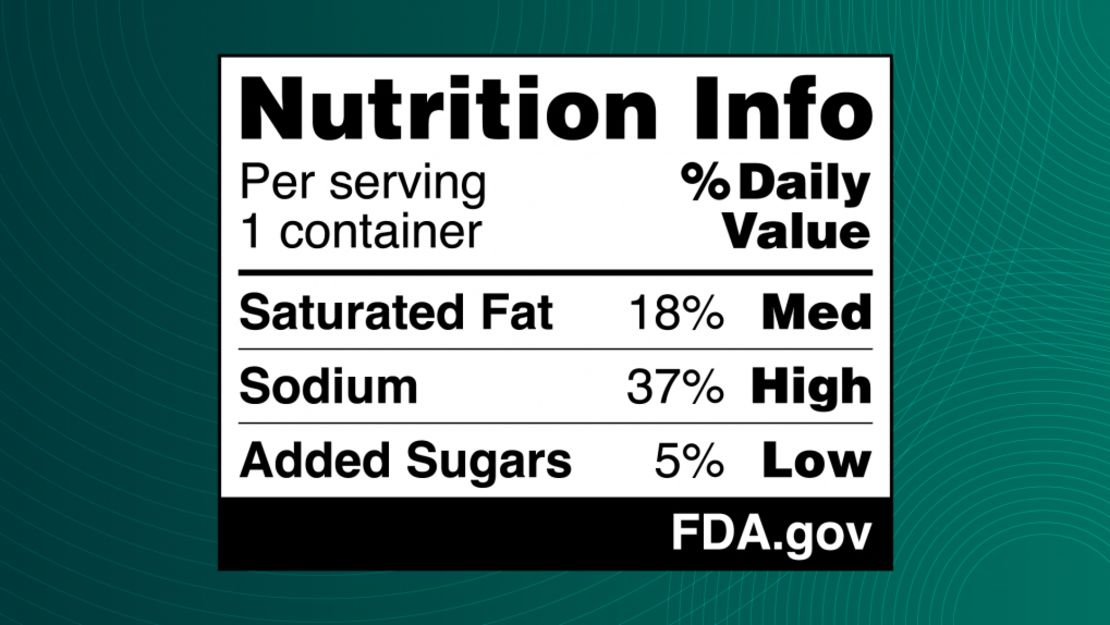 Nutrition labels may come to the front of food packages under FDA proposal