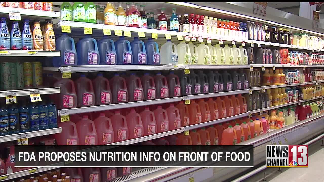 FDA proposes new nutrition labels on front of food packaging