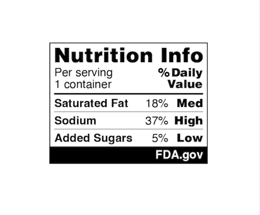 How the FDA’s new nutrition labels could prod the food industry to get healthier