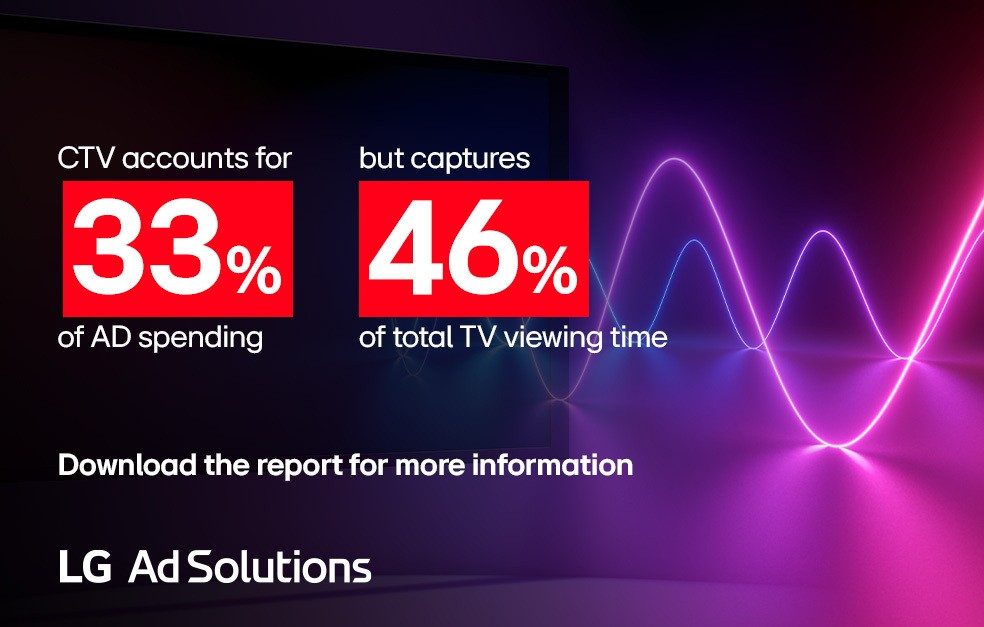 Study: Optimal balance between CTV, linear TV investments