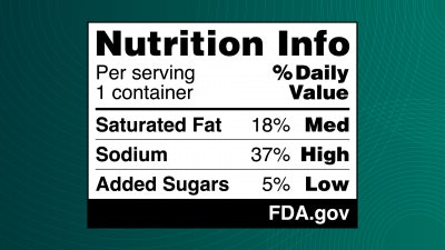 FDA Proposes Front-of-Package Nutrition Labels for Food/Bev