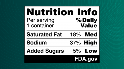 FDA Proposes New Front-of-Pack Nutrition Label for Packaged Foods