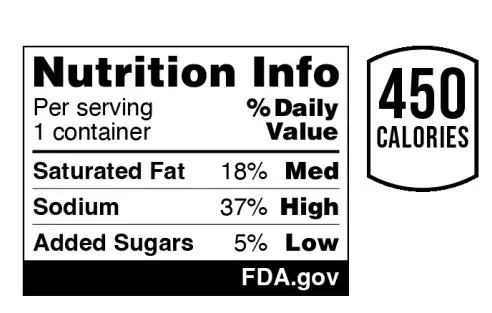 FDA nutrition info box with calorie label