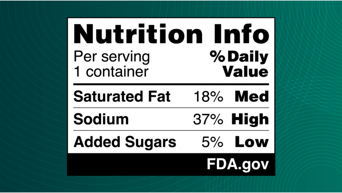 FDA Proposes New “At-A-Glance” Nutrition Labels for U.S. Food Products