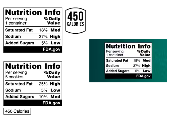 FDA Issues Proposed Rule on Front-of-Package Nutrition Labeling