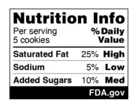 FDA Nutrition Label