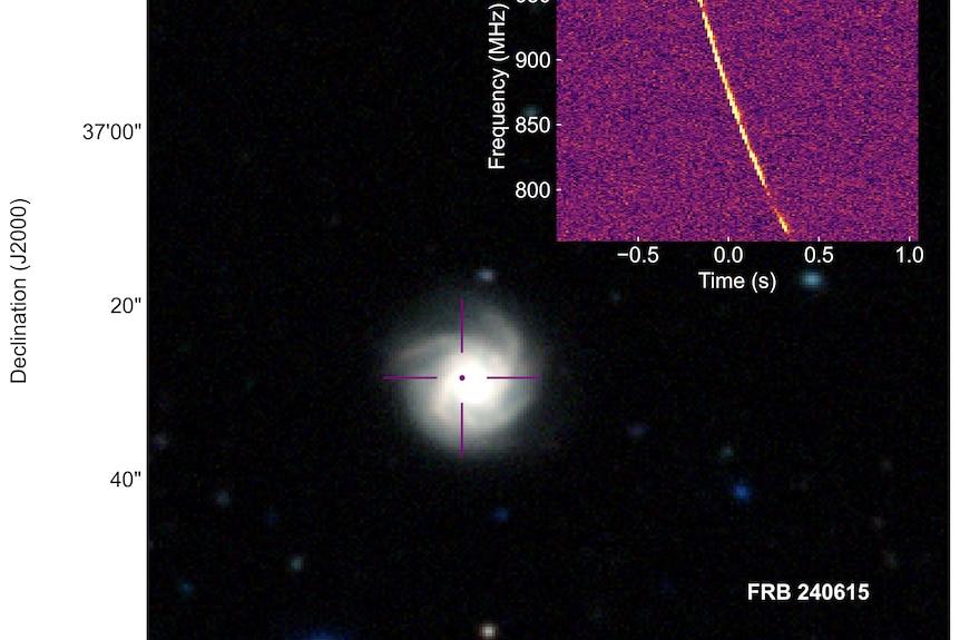 New CSIRO technology detects more than 20 mysterious signals in space