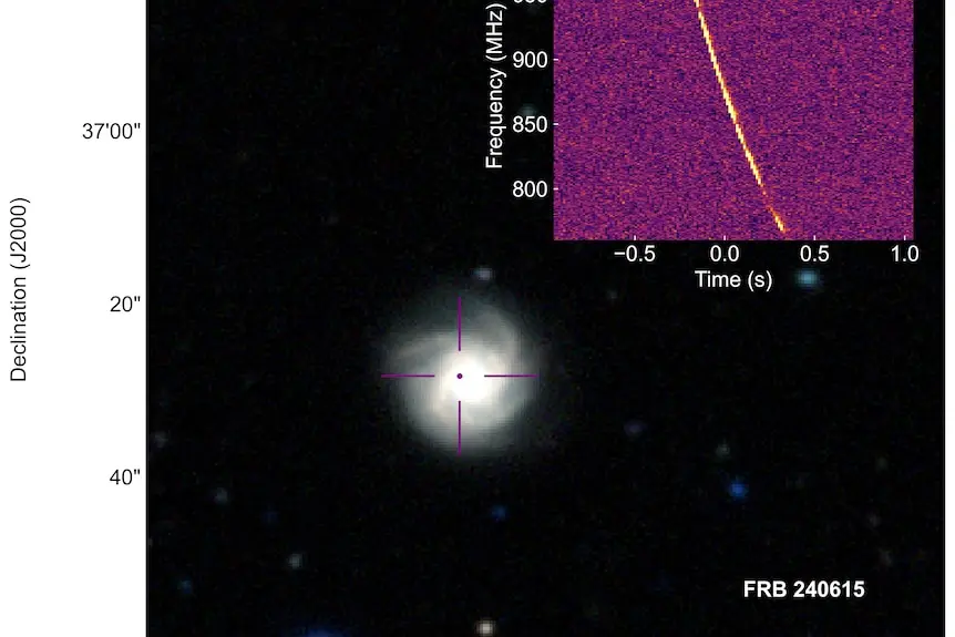 Example of a  galaxy hosting a  fast radio burst  identified by the  CRACO system. 