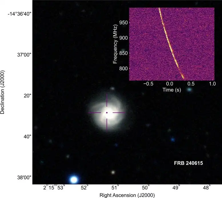 Fast Radio Burst Using CRACO