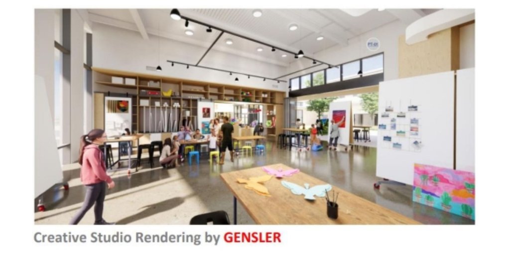 Friendship Foundation Gets $500K Grant for Creative Arts Studio | EdTech News