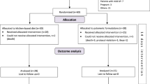 Early enteral nutrition with fructooligosaccharides improves prognosis in severe acute pancreatitis