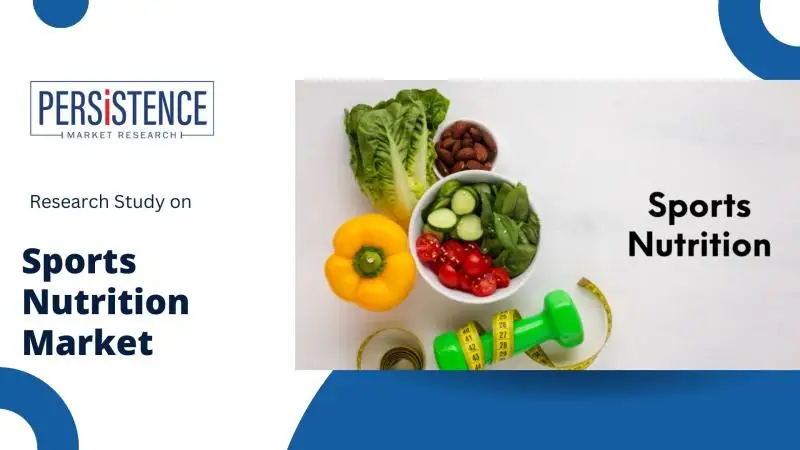 Sports Nutrition Market to Hit USD 52.5 Bn by 2032, Fueled