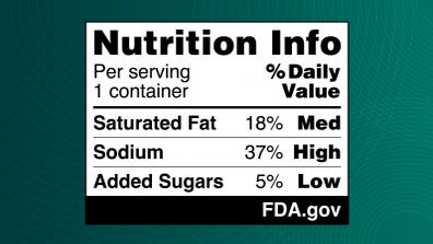 Trying to eat healthy? FDA has a couple of changes to make it easier. What to know