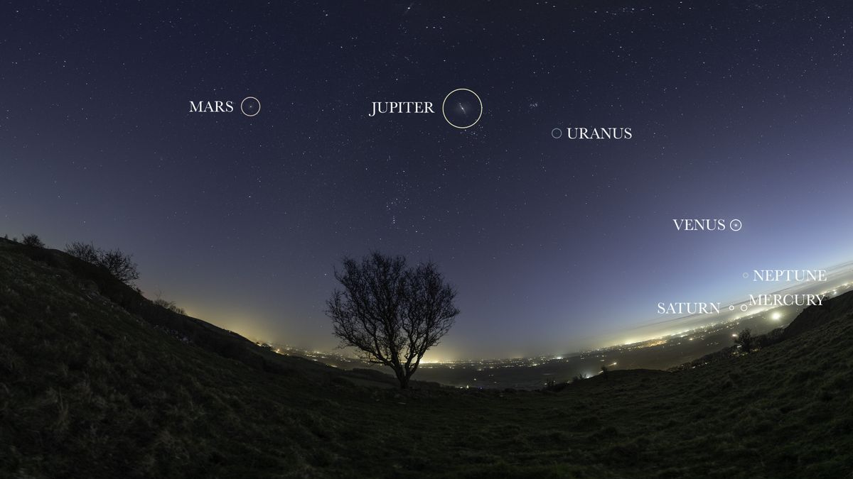 ‘Planet parade’ photo captures 7 planets in a line over Earth — possibly for the 1st time ever