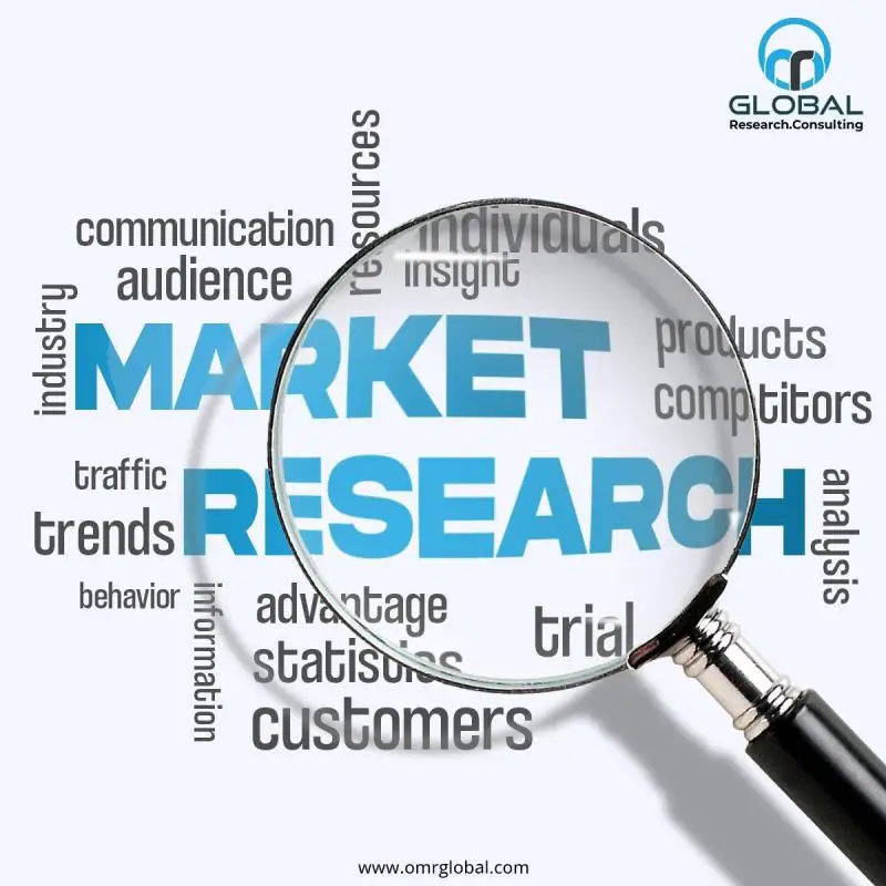 Global Cable Television Network Market