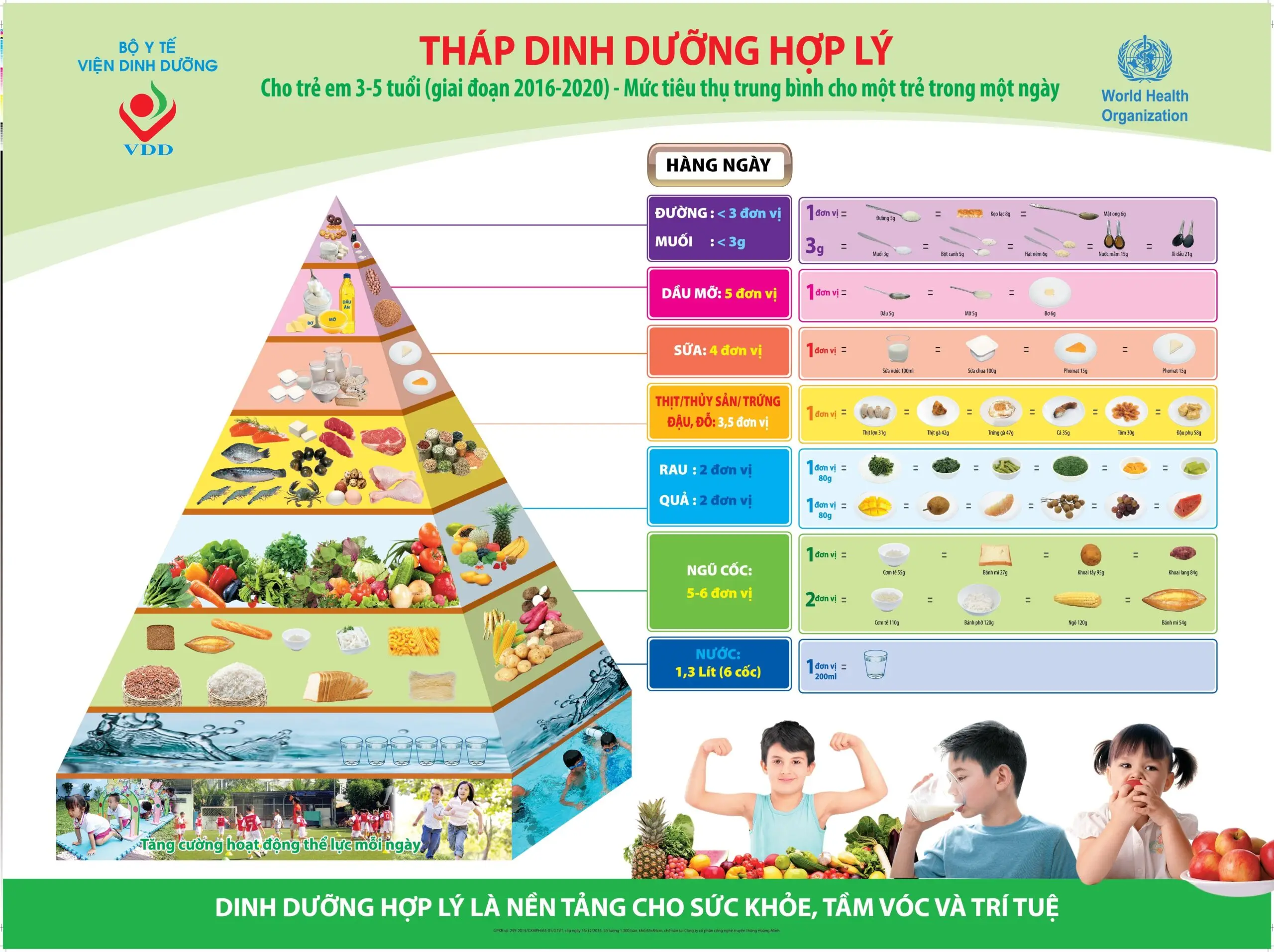 Thần dược thời livestream: Viên kẹo chứa cả đĩa rau, thuốc phòng đột quỵ - 7