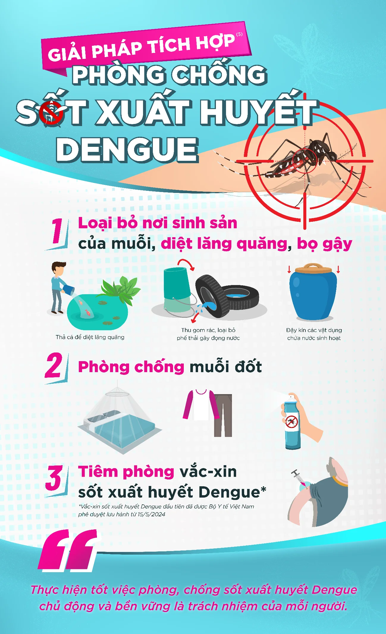 Sốt xuất huyết: Đừng để chuyện muỗi làm lớn - 2