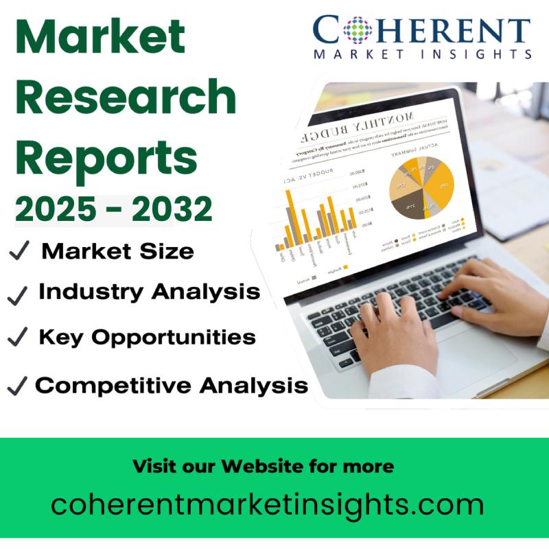 Automotive Tire Pressure Monitoring System Market 2025-2032 with Business Overview, Industry Analysis, Investment Plans, Size, Share, Forecast 2032