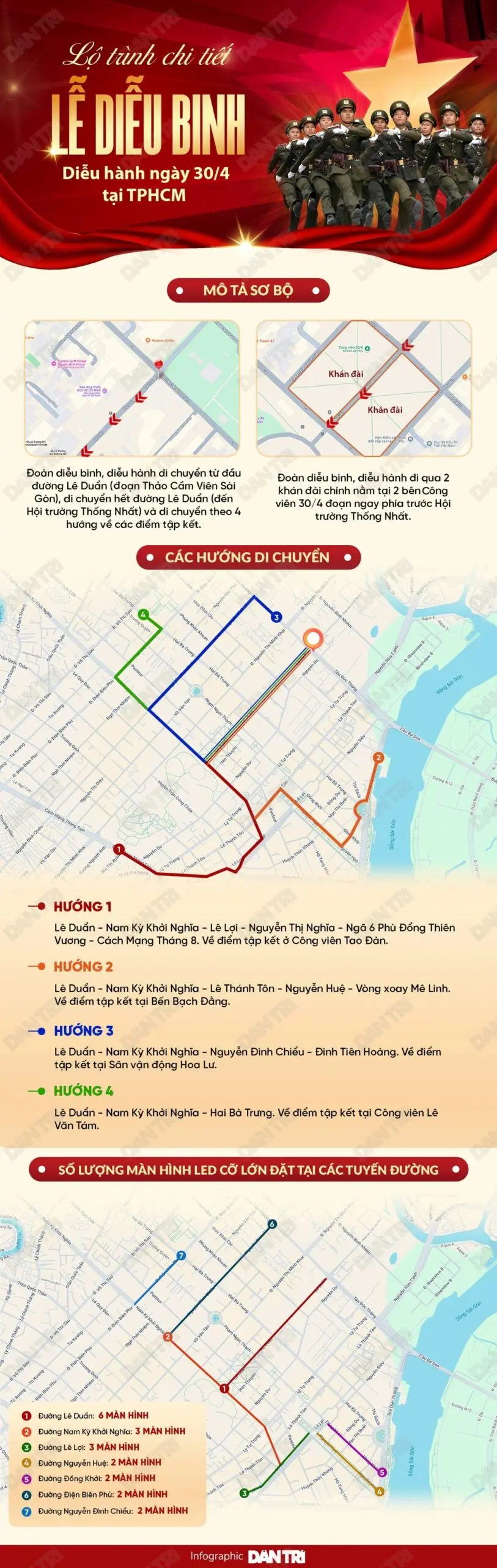 Lưu ý vàng cho phụ huynh khi đưa trẻ đi xem diễu binh 30/4 - 2