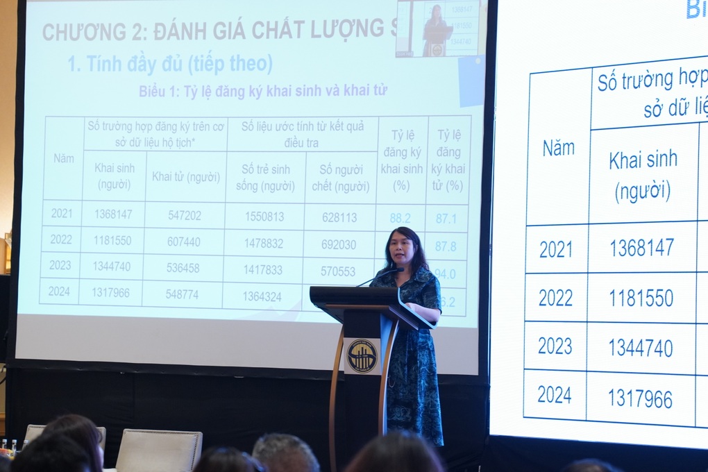 Hàng loạt tỉnh phía Bắc vượt ngưỡng 110 bé trai/100 bé gái
