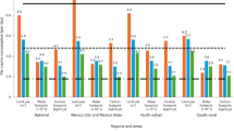 Transitioning to healthy and sustainable diets has higher environmental and affordability trade-offs for emerging and developing economies