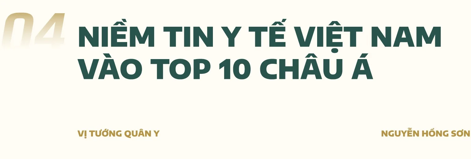 46 năm từ chiến hào biên giới đến cấp cứu đường không của vị tướng quân y - 21