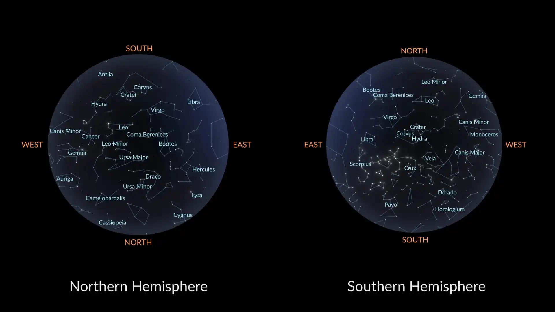 May night sky map: Northern Hemisphere, Southern Hemisphere